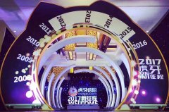 廣州互動簽到系統(tǒng)，簽約儀式策劃